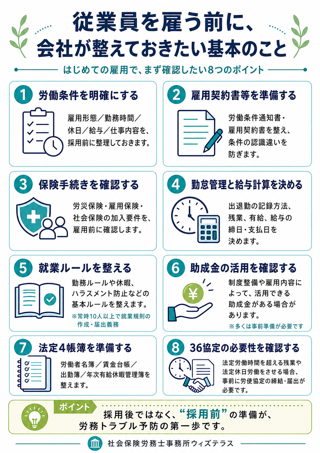 従業員を雇う前に確認したい8つのポイント